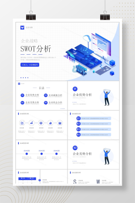 SWOT分析案例培训企业市场战略分析工作总结汇报PPT模板
